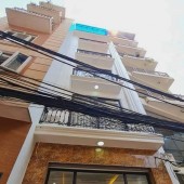 Chính chủ cần bán, Vĩnh Hưng, nhà xây chắc chắn 36m2 × 5T 6 Ngủ. Ô TÔ 7 chỗ 5m. Chỉ 4.9 tỷ có bớt